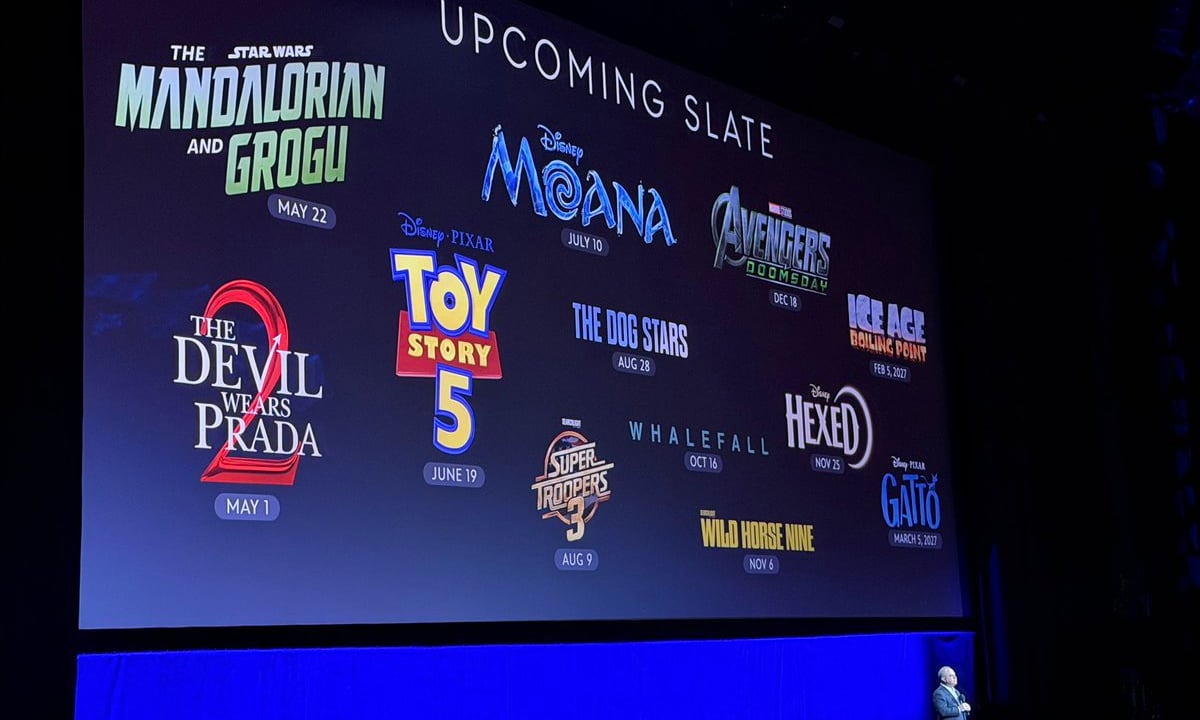 Portada de CinemaCon 2026: Resumen Walt Disney Studios